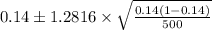 0.14 \pm 1.2816  \times \sqrt{\frac{0.14(1-0.14)}{500} }