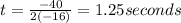 t=\frac{-40}{2(-16)}=1.25 seconds