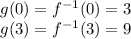 g(0)=f^{-1}(0)=3\\g(3)=f^{-1}(3)=9
