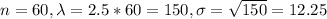 n = 60, \lambda = 2.5*60 = 150, \sigma = \sqrt{150} = 12.25