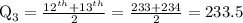 \text{Q}_{3}=\frac{12^{th}+13^{th}}{2}=\frac{233+234}{2}=233.5