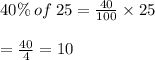 40\%  \: of \:  25  =  \frac{40}{100} \times 25 \\  \\  =  \frac{40}{4}   = 10