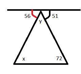Find the measure of angle x in the figure below: A triangle is shown. At the top vertex of the trian