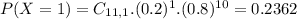 P(X = 1) = C_{11,1}.(0.2)^{1}.(0.8)^{10} = 0.2362