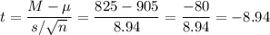 t=\dfrac{M-\mu}{s/\sqrt{n}}=\dfrac{825-905}{8.94}=\dfrac{-80}{8.94}=-8.94