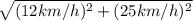 \sqrt{(12 km/h)^{2} + (25 km/h)^{2}}
