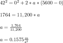 42^2 = 0^2 + 2*a* ( 5600 - 0 )\\\\1764 = 11,200*a\\\\a = \frac{1,764}{11,200} \\\\a = 0.1575 \frac{m}{s^2}