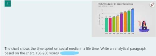 The chart shows the time spent on social media in a life time. Write an analytical paragraph based o