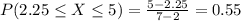 P(2.25 \leq X \leq 5) = \frac{5 - 2.25}{7 - 2} = 0.55