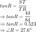 tan R = \dfrac{ST}{TR}\\\Rightarrow tan R = \dfrac{44}{84}\\\Rightarrow tan R = 0.523\\\Rightarrow \angle R = 27.6^\circ