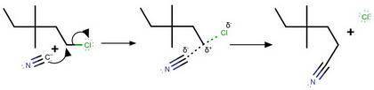 Question 1:

Consider the nucleophilic substitution reaction between 1-chloro-
3,3-dimethylpentane a