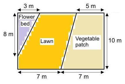 A garden has the lengths of 11m,8m,19m and 10m work out the area