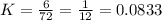 K = \frac{6}{72} = \frac{1}{12} = 0.0833