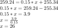 259.24 = 0.15*x + 255.34\\0.15*x = 259.24 - 255.34\\0.15*x =3.9\\x = \frac{3.9}{0.15}\\x = 26