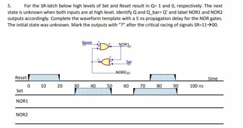For the SR-latch below high levels of Set and Reset result in Q= 1 and 0, respectively. The next sta