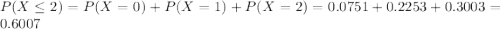 P(X \leq 2) = P(X = 0) + P(X = 1) + P(X = 2) = 0.0751 + 0.2253 + 0.3003 = 0.6007