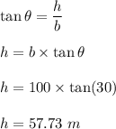 \tan\theta=\dfrac{h}{b}\\\\h=b\times \tan\theta\\\\h=100\times \tan(30)\\\\h=57.73\ m