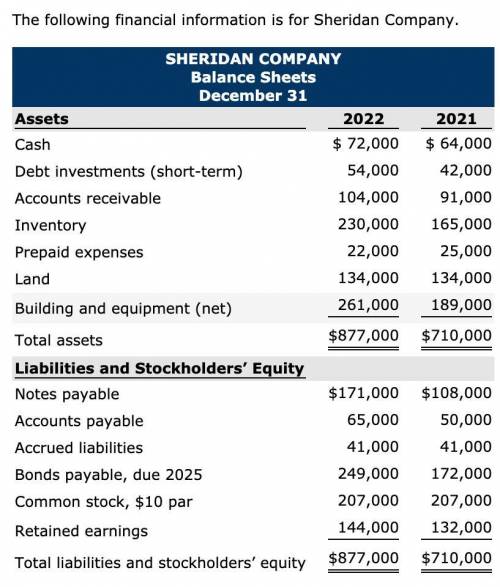 SHERIDAN COMPANY SHERIDAN COMPANY Income Statements For the Years Ended December 31 2022 2021Sales r