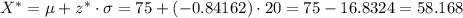 X^*=\mu+z^*\cdot\sigma=75+(-0.84162)\cdot 20=75-16.8324=58.168