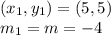 (x_1,y_1) = (5,5)\\m_1 =m = -4