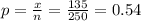 p= \frac{x}{n} = \frac{135}{250} = 0.54