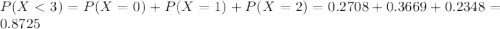 P(X < 3) = P(X = 0) + P(X = 1) + P(X = 2) = 0.2708 + 0.3669 + 0.2348 = 0.8725