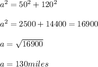 a^2 = 50^2 + 120^2\\\\a^2 = 2500 + 14400 = 16900\\\\a = \sqrt{16900}\\ \\a = 130 miles