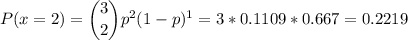 P(x=2) = \dbinom{3}{2} p^{2}(1-p)^{1}=3*0.1109*0.667=0.2219\\\\\\