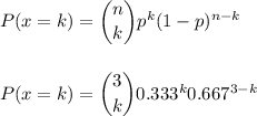 P(x=k) = \dbinom{n}{k} p^{k}(1-p)^{n-k}\\\\\\P(x=k) = \dbinom{3}{k} 0.333^{k} 0.667^{3-k}\\\\\\