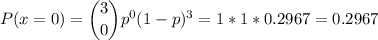 P(x=0) = \dbinom{3}{0} p^{0}(1-p)^{3}=1*1*0.2967=0.2967\\\\\\