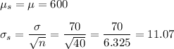 \mu_s=\mu=600\\\\ \sigma_s=\dfrac{\sigma}{\sqrt{n}}=\dfrac{70}{\sqrt{40}}=\dfrac{70}{6.325}=11.07
