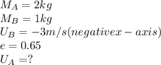 M_A = 2 kg\\M_B = 1 kg\\U_B = -3 m/s( negative x-axis)\\e = 0.65\\U_A = ?