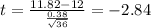 t=\frac{11.82-12}{\frac{0.38}{\sqrt{36}}}=-2.84
