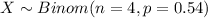 X \sim Binom(n=4, p=0.54)
