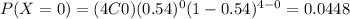 P(X=0)=(4C0)(0.54)^0 (1-0.54)^{4-0}=0.0448