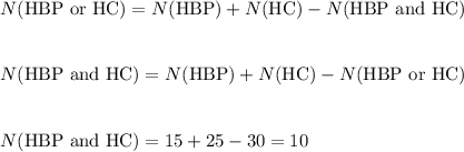 N(\text{HBP or HC})=N(\text{HBP})+N(\text{HC})-N(\text{HBP and HC})\\\\\\ N(\text{HBP and HC})=N(\text{HBP})+N(\text{HC})-N(\text{HBP or HC})\\\\\\ N(\text{HBP and HC})=15+25-30=10