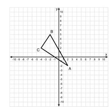 Write the coordinates of the vertices of a triangle A'B'C' that results from a translation of triang