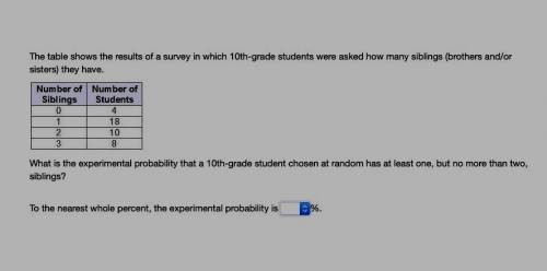 What is the experimental probability that a 10th-grade student chosen at random has at least one, bu