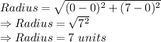 Radius = \sqrt{(0-0)^2+(7-0)^2}\\\Rightarrow Radius = \sqrt{7^2}\\\Rightarrow Radius = 7\ units