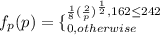 f_p(p)=\{^{\frac{1}{8} (\frac{2}{p} )^{\frac{1}{2} },162\leqp\leq 242} }_{0,otherwise}