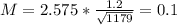 M = 2.575*\frac{1.2}{\sqrt{1179}} = 0.1