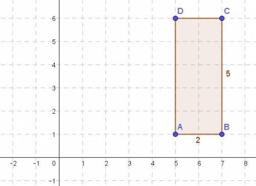 Rectangle ABCD is graphed in the coordinate plane. The following are the vertices of the rectangle: