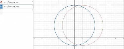 Which of the following is a result of shifting a circle with equation (x-2)2 +(y-3)2=25 to the left