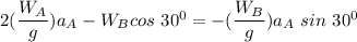 2  ( \dfrac{W_A}{g})a_A - W_B cos \ 30^0 = - (\dfrac{W_B}{g}) a_A \ sin \ 30^0