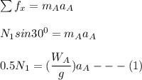 \sum f_x = m_Aa_A \\ \\ N_1 sin 30^0 = m_Aa_A \\ \\  0.5 N_1 = ( \dfrac{W_A}{g})a_A  --- (1)