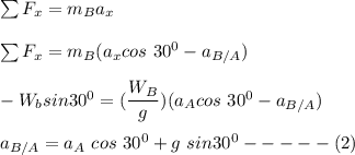 \sum F_x  = m_Ba_x \\ \\ \sum F_x  = m_B(a_x cos \ 30^0 - a_{B/A}) \\ \\ -W_b sin 30^0 = ( \dfrac{W_B}{g})(a_A cos \ 30^0 - a_{B/A}) \\ \\ a_{B/A} = a_A \ cos \ 30^0 + g \ sin 30^0    ----- (2)