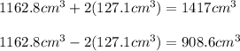 1162.8cm^3+2(127.1cm^3)=1417cm^3\\\\1162.8cm^3-2(127.1cm^3)=908.6cm^3