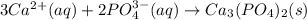 3Ca^{2+}(aq)+2PO_4^{3-}(aq)\rightarrow Ca_3(PO_4)_2(s)