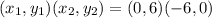 (x_1,y_1)(x_2,y_2) = (0,6)(-6,0)