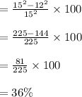 =\frac{15^2-12^2}{15^2} \times 100\\\\=\frac{225-144}{225} \times100\\\\=\frac{81}{225} \times 100\\\\=36 \%